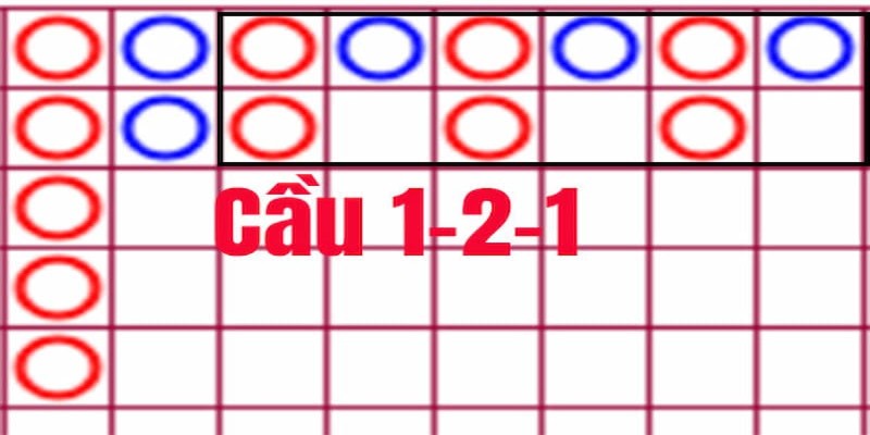 Cầu 1-2-1 cũng được người chơi ưu tiên lựa chọn